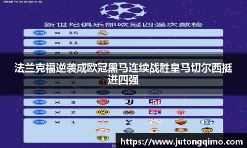 法兰克福逆袭成欧冠黑马连续战胜皇马切尔西挺进四强