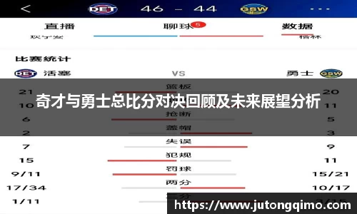 奇才与勇士总比分对决回顾及未来展望分析